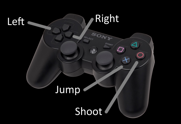 D-pad moves left and right, X jumps, Square shoots. Those are the only actions.
