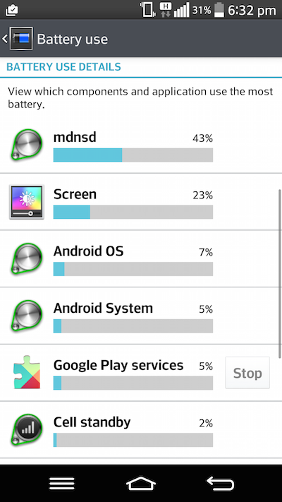 mdnsd has used 43% battery. The screen, the second biggest drain, has only used 23%.